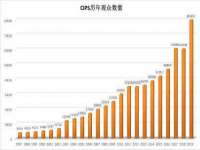 成都梅寒香商贸有限公司