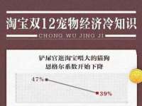 成都梅寒香商贸有限公司